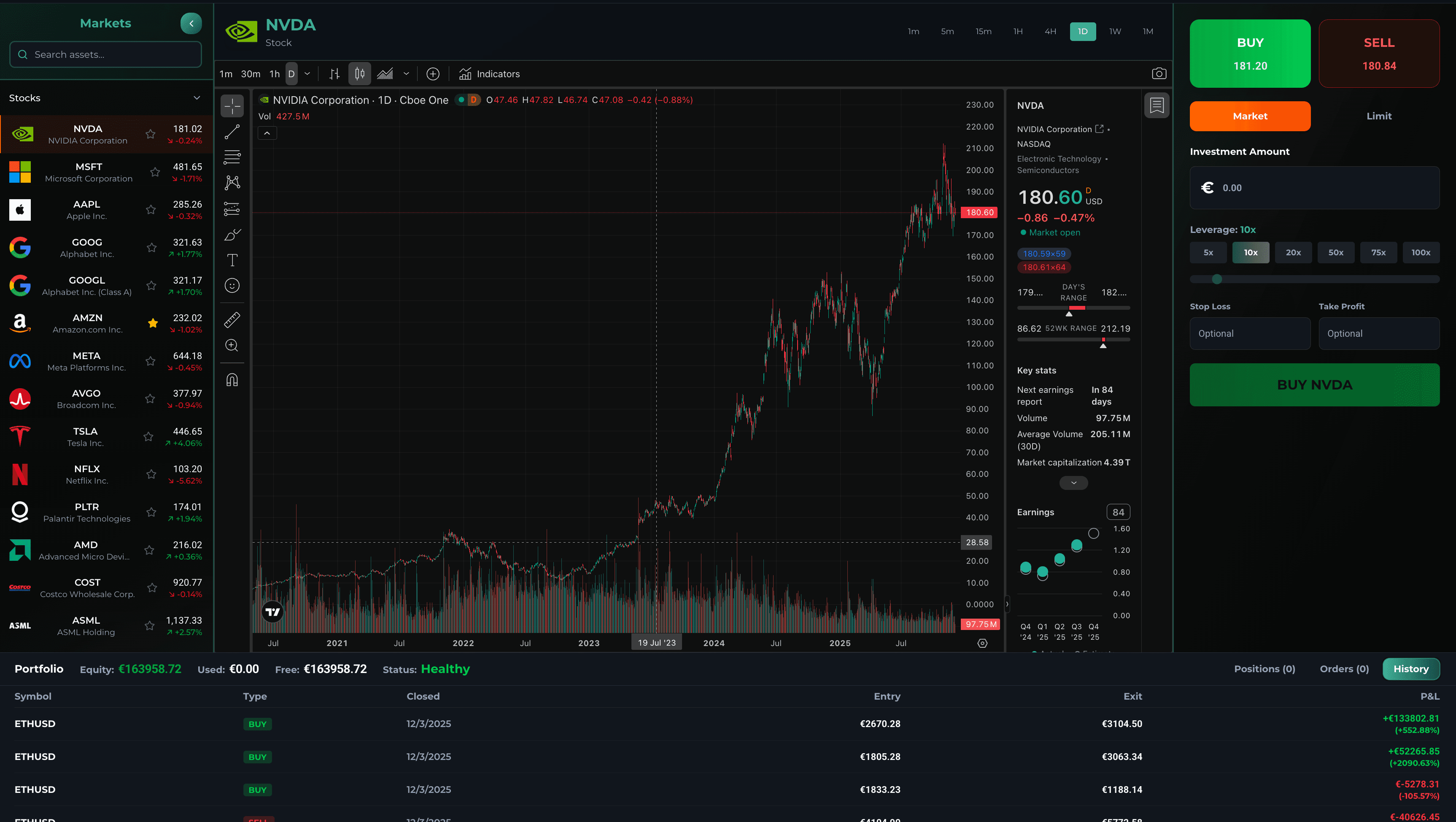 Trading Dashboard